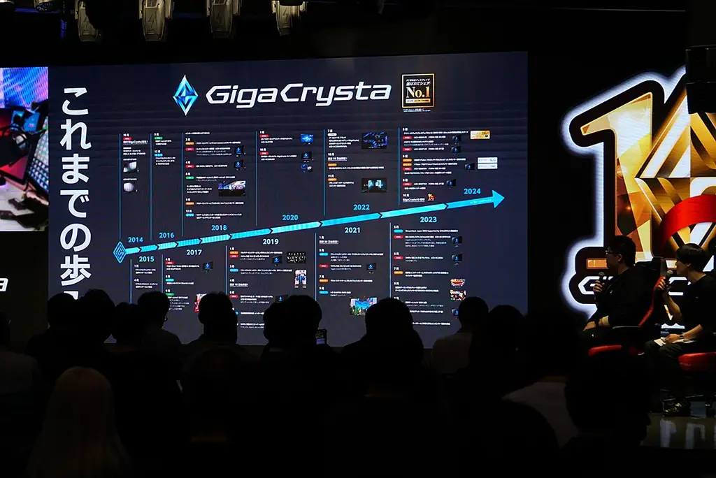 ゲーミングモニター「GigaCrysta（ギガクリスタ）」ブランド設立11年目突入！ 感謝と挑戦 画像 10