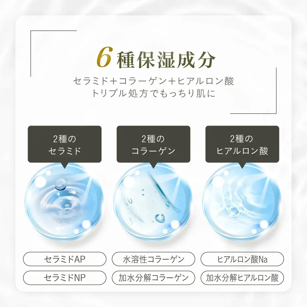 【なめらかでツヤのある肌】武内製薬が”本気”でつくったスキンケアブランドKIWAMIから＜RTボディクリーム＞が新発売！スッキリ爽やかな柑橘系の香りに癒される、毎日の保湿ケアの新習慣 画像 6
