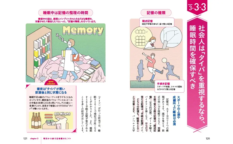 日中の眠気は”異常”のサイン！睡眠の常識を覆す『サクッとわかるビジネス教養　睡眠の新常識』10/16（木）発売！ 画像 4