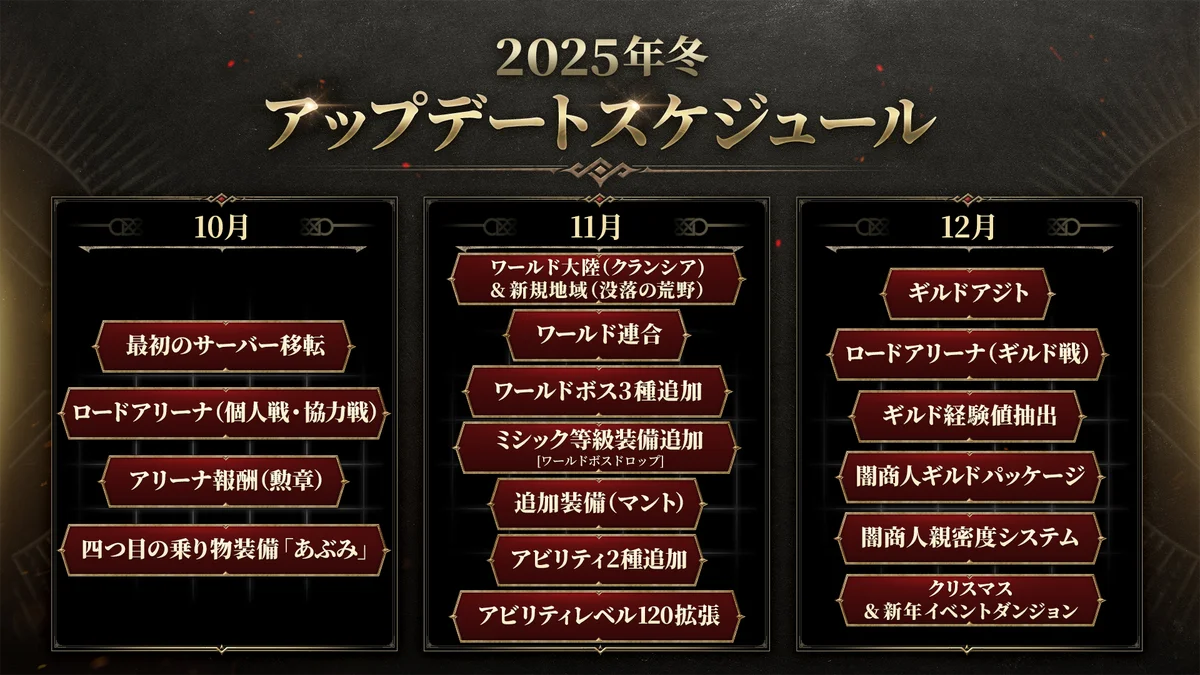 『ロードナイン：自分流MMORPG』にて新サーバー「リカード09」、「リカード10」がオープンし、初のサーバー移転や、ひろゆき氏が出演する広告キャンペーンも実施！ 画像 4