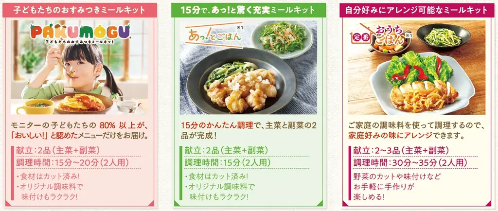 ワタミのミールキット「PAKU MOGU」抽選で“調理家電”や“秋の味覚商品”が当たるプレゼントキャンペーン開催中‼ 画像 2