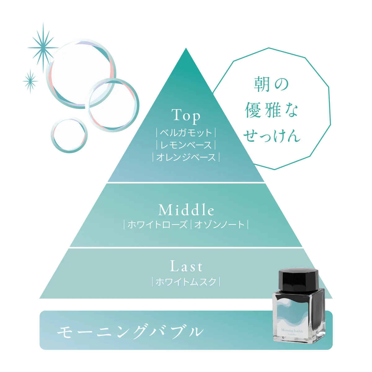 【セーラー万年筆×ラサーナ】広島発、異色のコラボレーション！『ラサーナ 海藻 シルキー ヘア スプレー 工場見学限定の香り 3種』11月14日（金）より、工場見学来場者へ期間限定で提供開始 画像 3