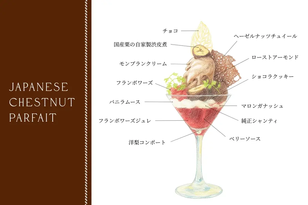 栗好き必見！贅沢に頬張る “モンブランパフェ” 【THE NEW NORMAL】から秋限定で登場。 画像 2