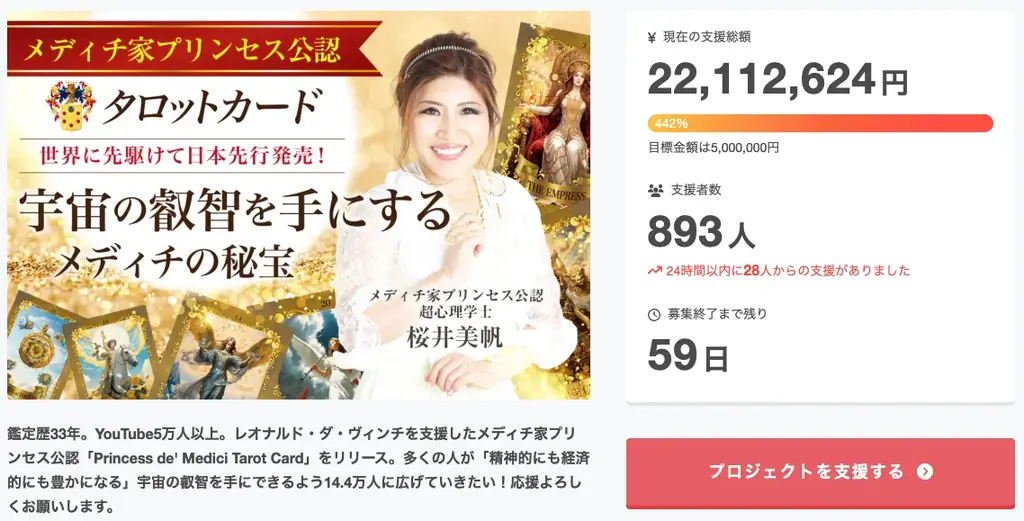 メディチ家公認タロット、CF開始2日で支援2,000万円突破