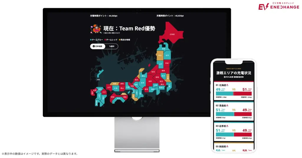 ミライズエネチェンジ、特許出願中のゲームシステムで新しいEV体験を提案 画像 2