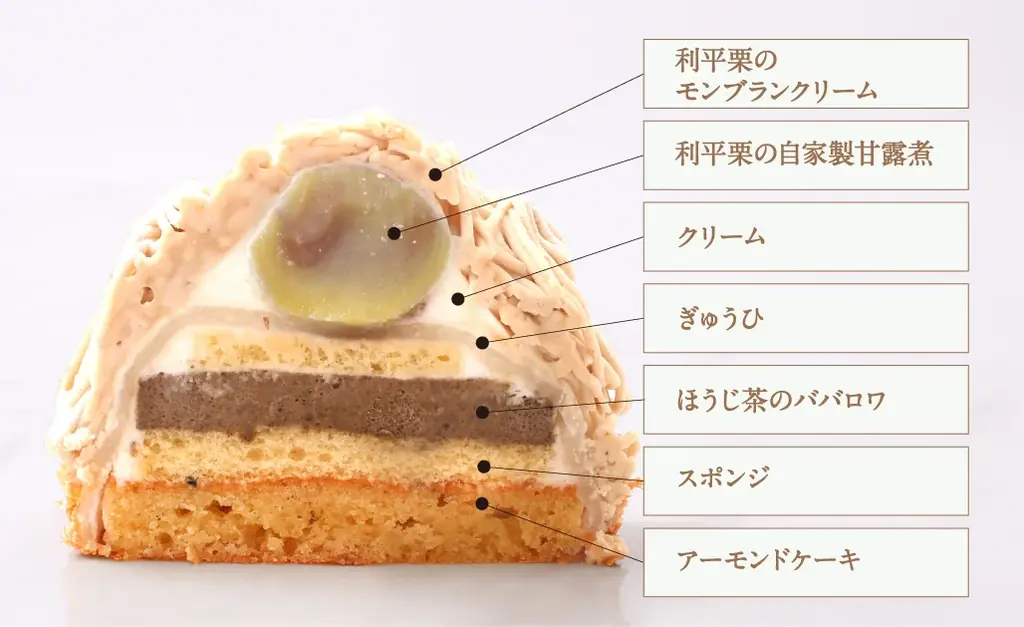 【アンテノール】栗の王様「利平栗」のモンブランがお取り寄せで登場！11月9日（日）まで送料無料キャンペーンも実施いたします 画像 3