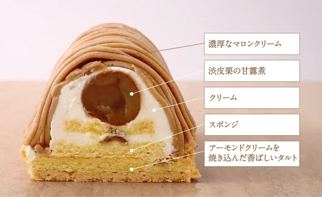 【アンテノール】栗の王様「利平栗」のモンブランがお取り寄せで登場！11月9日（日）まで送料無料キャンペーンも実施いたします 画像 5