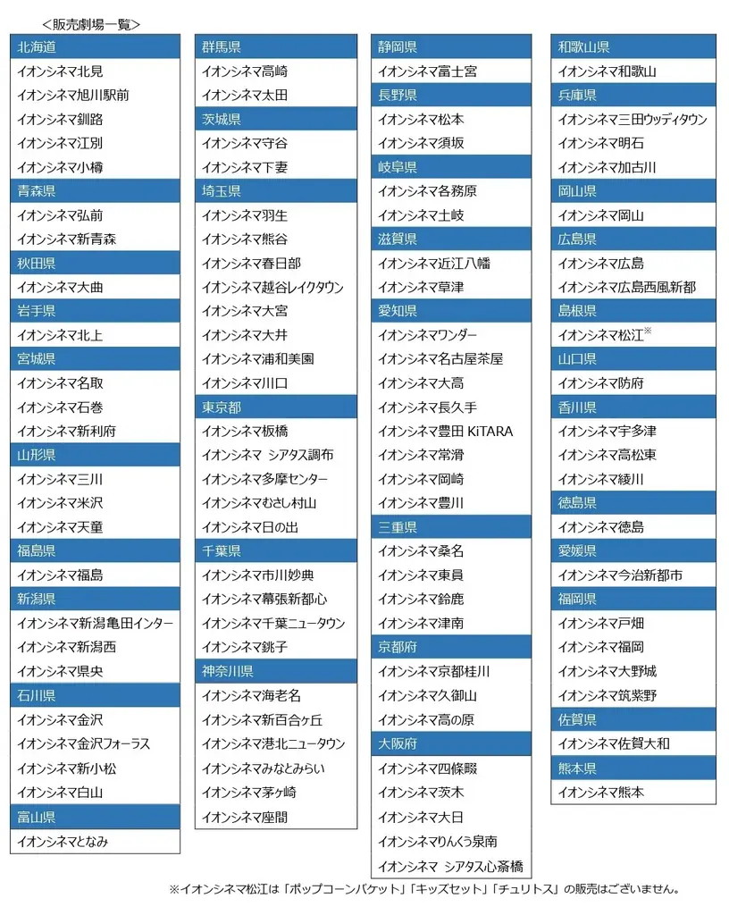 『映画 すみっコぐらし 空の王国とふたりのコ』公開記念　イオンシネマ限定の特別なコラボレーションが決定！ 画像 20