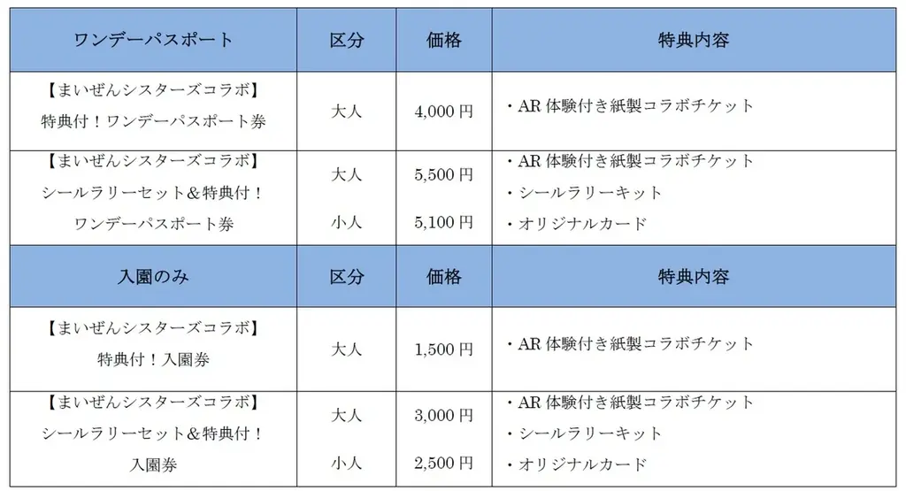 【日本モンキーパーク】『まいぜんシスターズ』とのコラボレーションイベント「まいぜんシスターズとおでかけ！わくわくさがし隊」を開催！2025年10月24日（金）～11月23日（日・祝）＜愛知＞ 画像 2