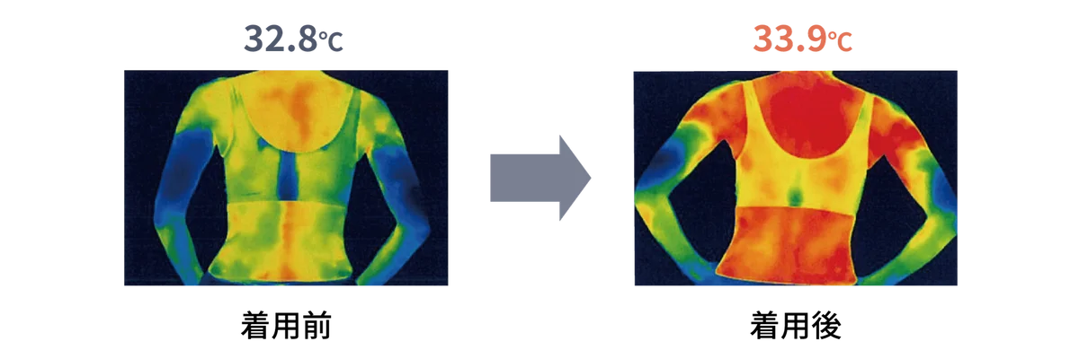 【温活・秋の新提案】腹巻付き温活ニットウェアブランド「attaca（アッタカ）」が、温かく快適な素材を用いた新商品を、QVCにて初オンエアいたします。 画像 12