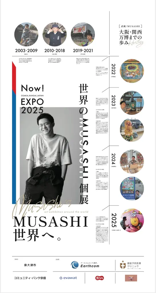 大阪・関西万博『世界のMUSASHI個展』を裏方で支えたチーム“TSUNAGU DAO” 画像 6