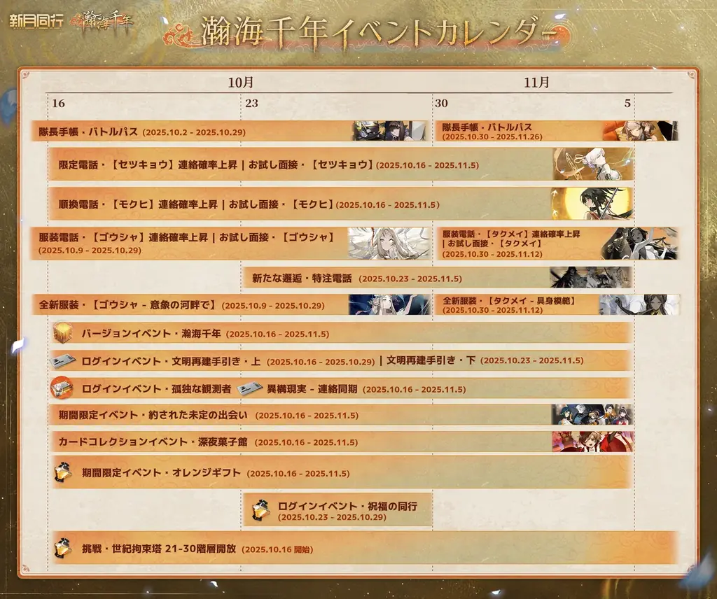 都市でオカルトを探るRPG「新月同行」大型アップデート「瀚海千年」実装！新メインストーリー、★6エージェント【折鏡（セツキョウ）】&【黙斐（モクヒ）】、限定スキンなど豪華コンテンツが登場！ 画像 11