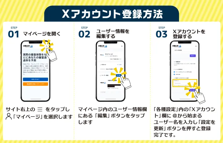 【お金ルポ】抽選で5名様に10,000円相当が当たるキャンペーンを開始 画像 2