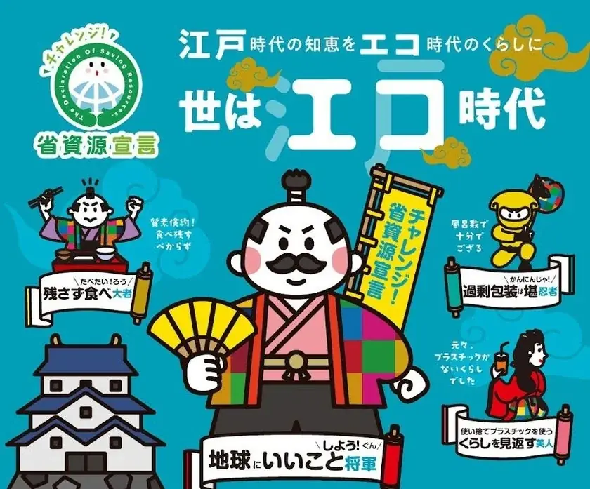 【横浜市】「チャレンジ省資源宣言」プレゼントキャンペーンを開催！ 画像 1