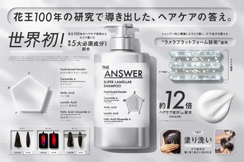 アワード35受賞*1！　話題のヘアケア　「THE ANSWER」都内のヘアサロン10店舗とコラボ 画像 2