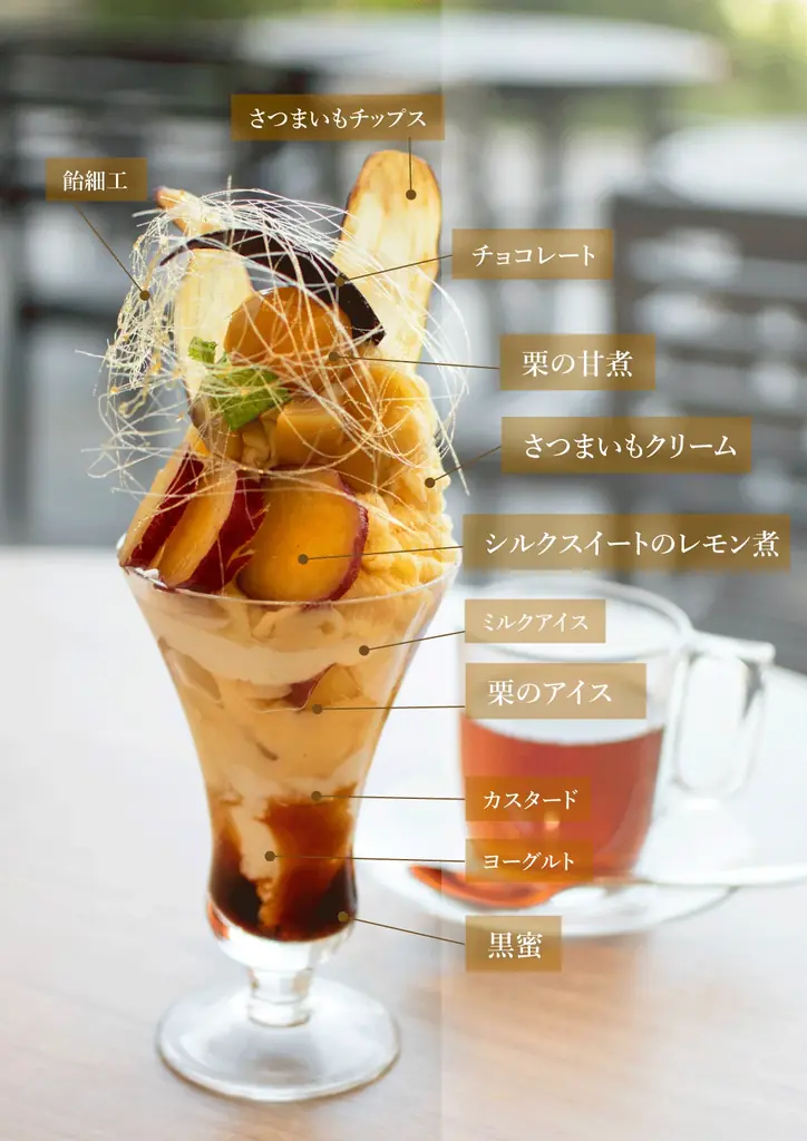 【アートアクアリウム美術館 食の秋コラボ第三弾】和栗×さつまいも 秋の贅沢パフェ金魚アート鑑賞プラン 画像 2