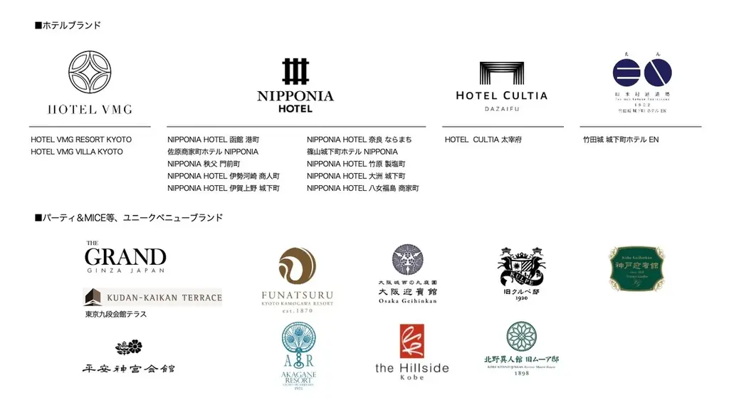 神戸北野の異人館、京都東山の歴史的邸宅で過ごす優雅なひととき　クリスマス&冬限定の特別なティータイムメニュー 画像 10