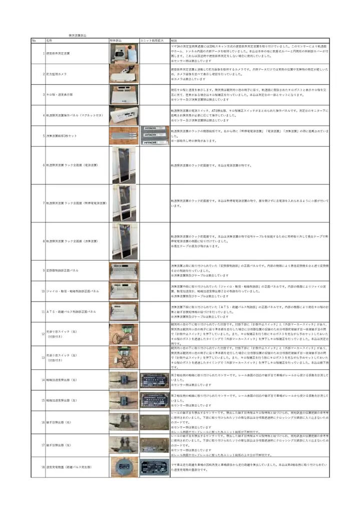 10月19日開催 小倉工場まつりでマヤ34部品オークション