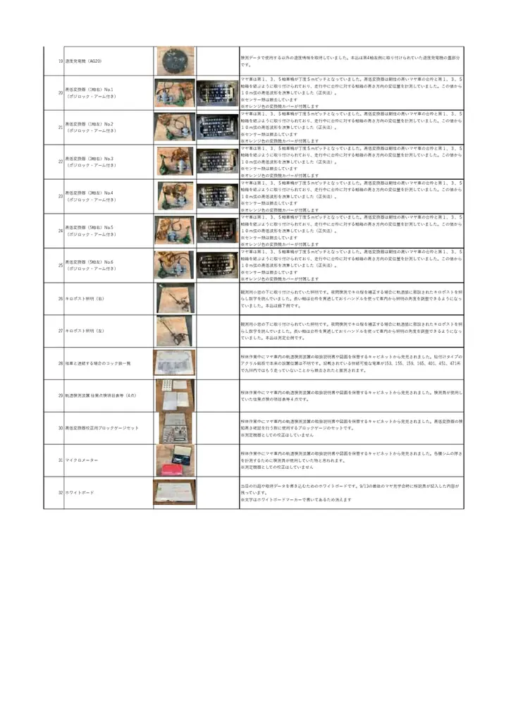 「小倉工場まつり2025」にて”最後の高速軌道検測車マヤ34“解体部品オークションを開催！ “マヤ34部品”を証明するNFTも部品落札者限定で販売！ 画像 2