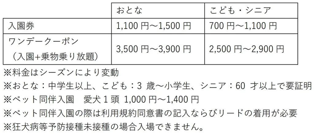今年もウィンターシーズンに１番乗り！富士山2合目のスキー場『スノーパーク イエティ』27年連続！日本一早く10/24(金)オープン！ 画像 10