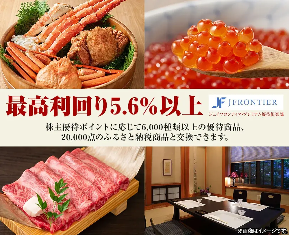 プレミアム優待倶楽部開始