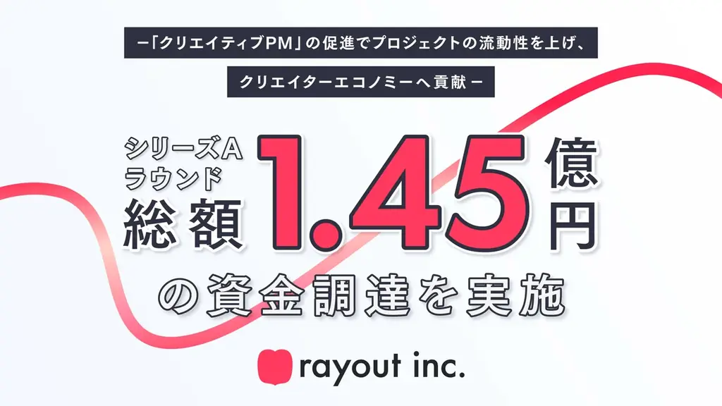 rayoutが1.45億円調達