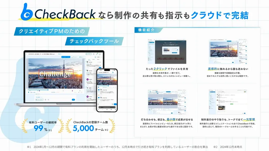 クリエイティブのPMOを提供するrayout株式会社がシリーズAで総額1.45億円の資金調達を実施 画像 4