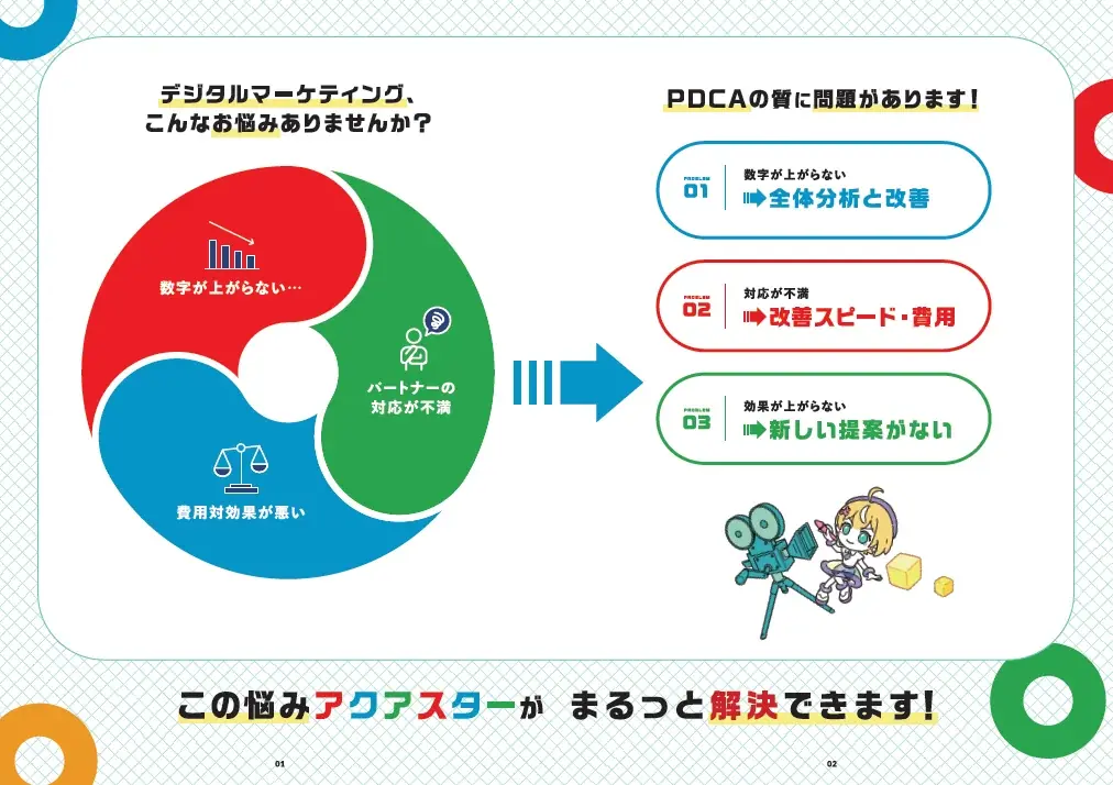 マーケティングの「うまくいかない」を、アクアスターがまるっと解決！デジタルマーケティングEXPO秋展【10月22日(水)）～24日(金)開催】に出展 画像 2