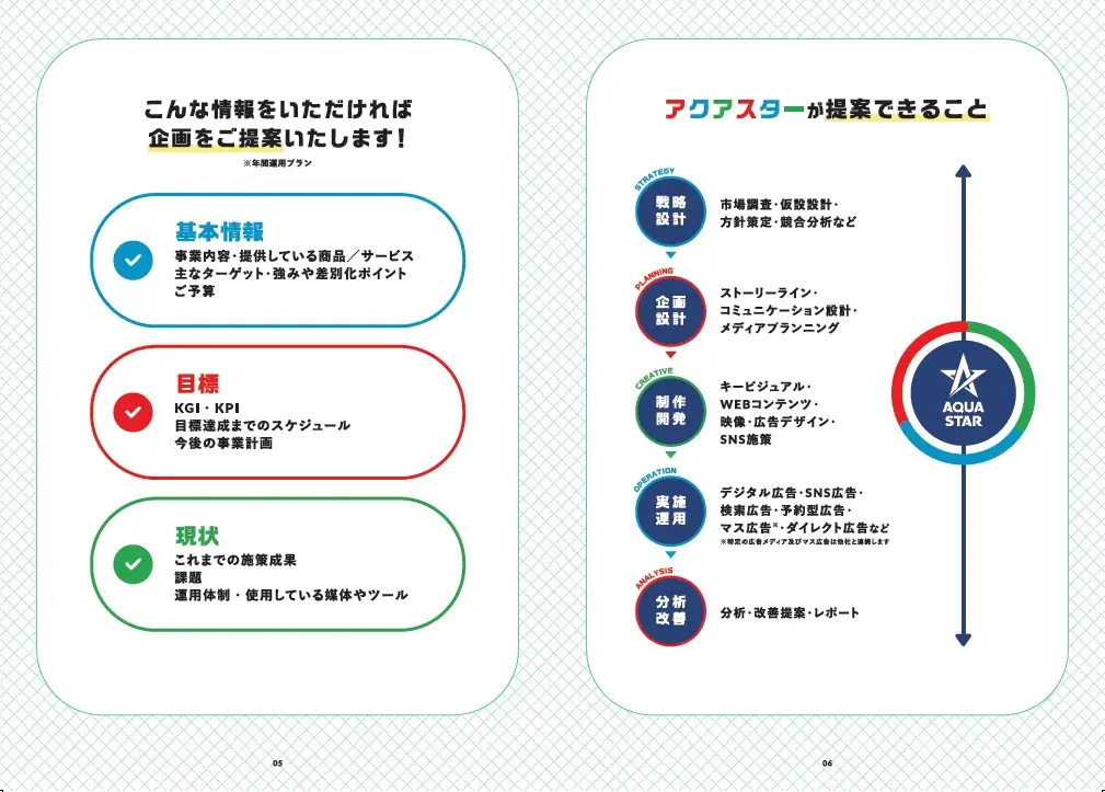 マーケティングの「うまくいかない」を、アクアスターがまるっと解決！デジタルマーケティングEXPO秋展【10月22日(水)）～24日(金)開催】に出展 画像 3
