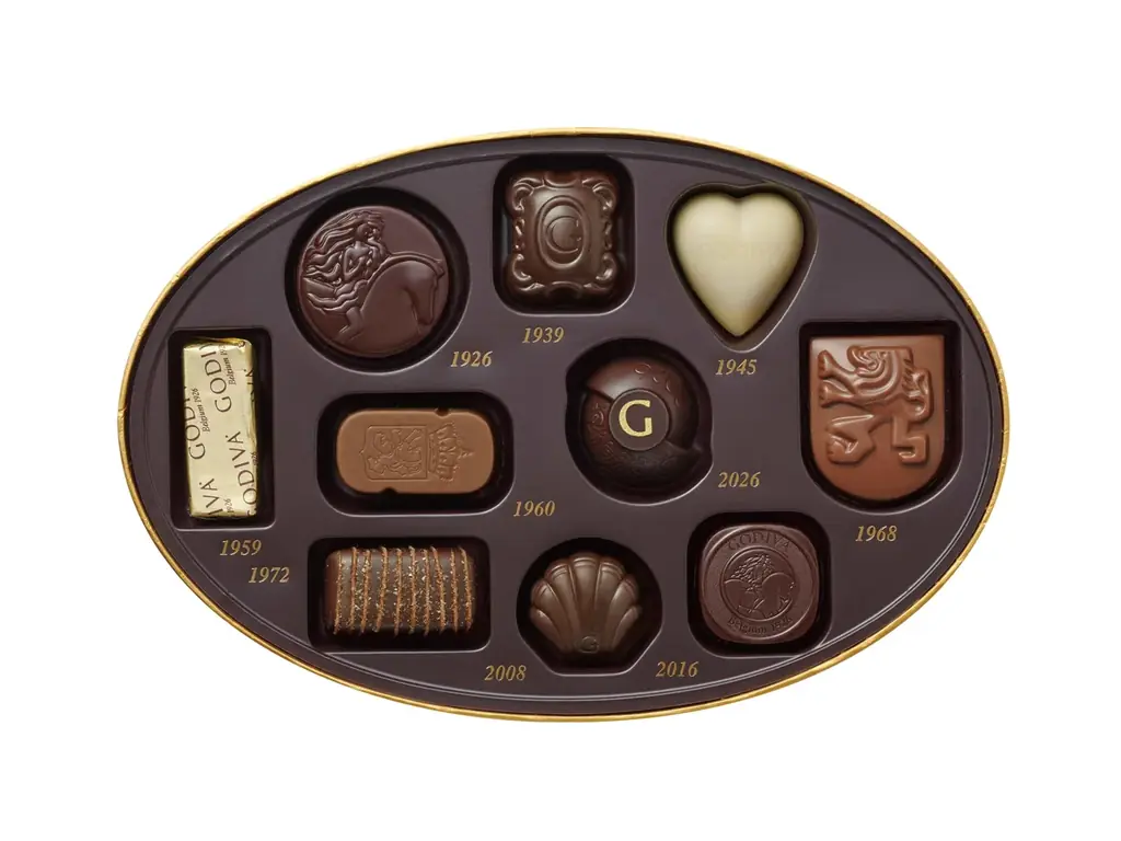 ゴディバ創業100周年記念「100年の遊び心 コレクション」 画像 25