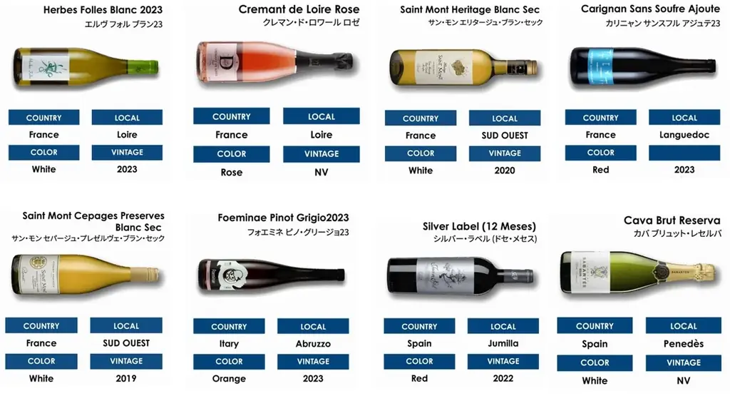 横須賀ワインフェスティバル2025開催決定！！＠ヴェルニー公園 画像 2