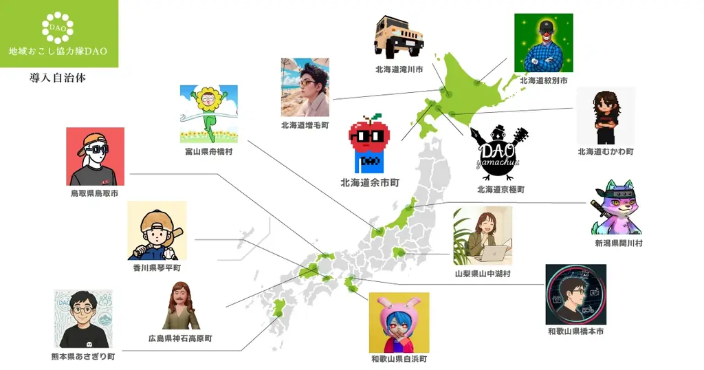 大阪・関西万博の来場者と地域おこし協力隊が対話 あるやうむが出展ブースでDAOコミュニティ紹介 画像 4