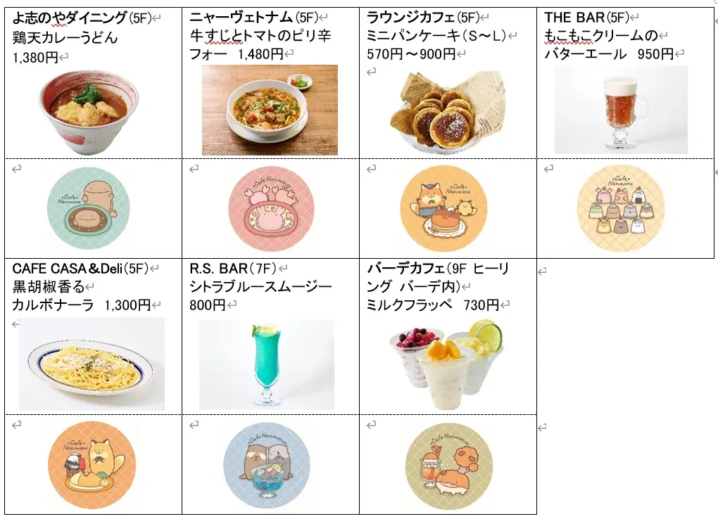 東京ドーム天然温泉 Spa LaQua（スパ ラクーア）×「なんでもいきもの」『なんでもいきものとまるっと1日とろけ旅 in Spa LaQua』追加情報 画像 2