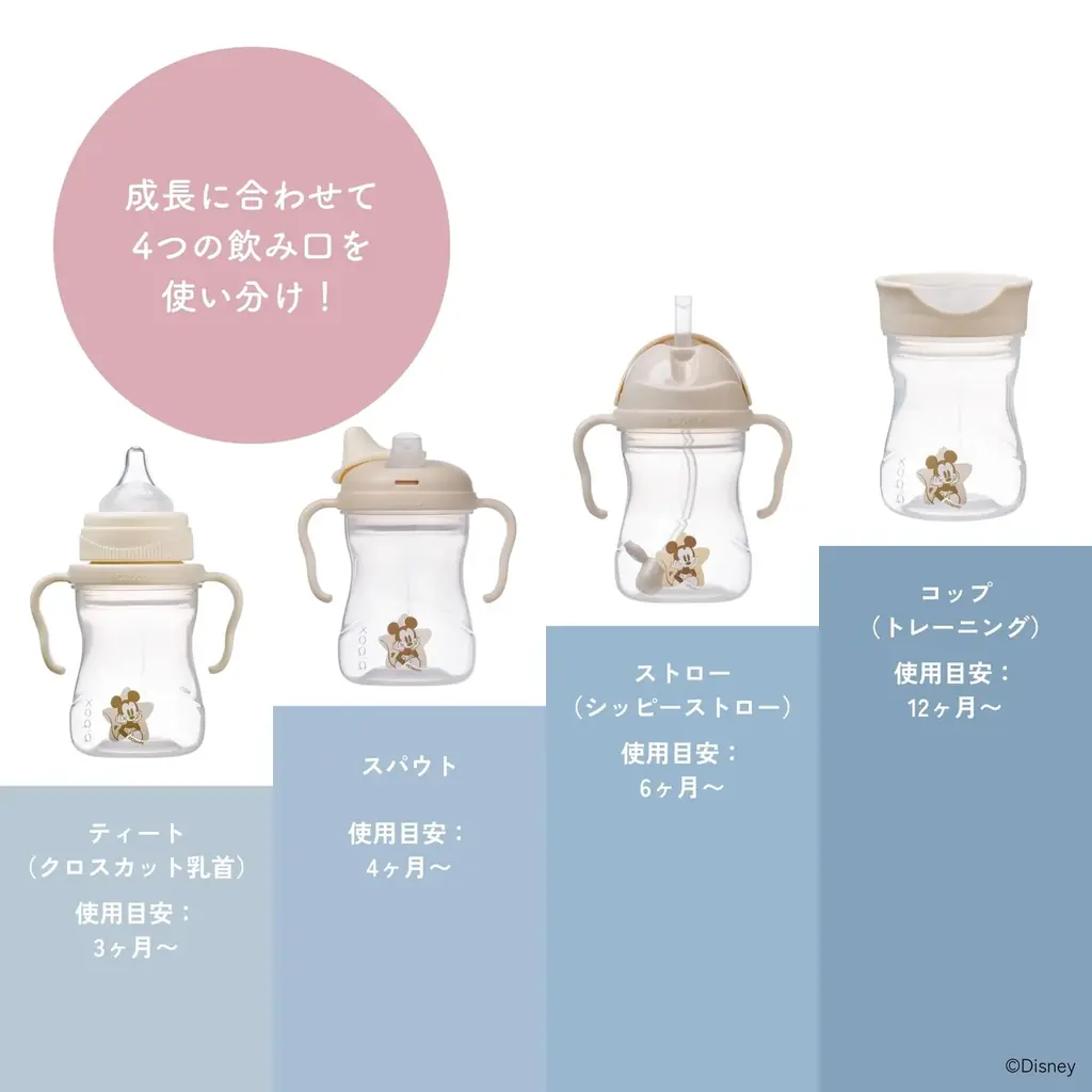 【トイザらス・ベビーザらス先行販売】赤ちゃんの成長に寄り添う4ステップ！『ステップアップマグパック』に大人気の「ミッキーマウス」「ミニーマウス」デザインが新登場 画像 5