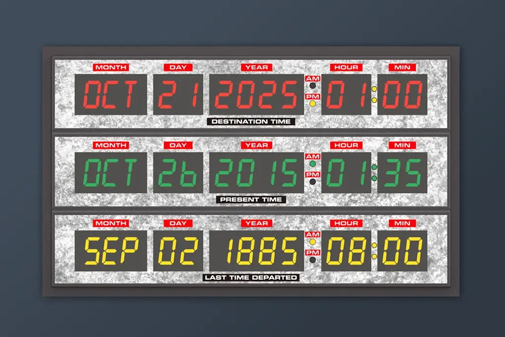 『バック・トゥ・ザ・フューチャー』公開40周年記念！　タイムトラベルしたい日付と時刻を設定できる、「タイムサーキット」型時計が発売決定！【予約販売開始】 画像 2