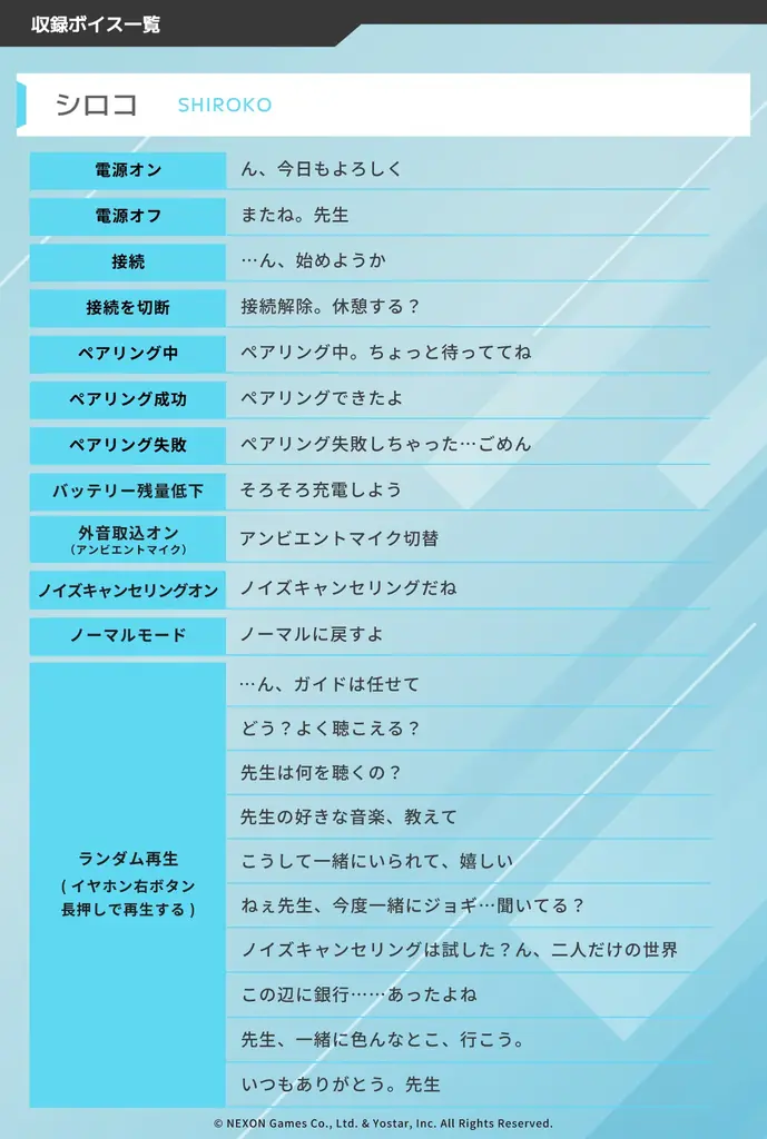 【AVIOT】AVIOT ×『ブルーアーカイブ』コラボ完全ワイヤレスイヤホンが発売決定！AVIOT ONLINE MALLにて本日10月21日(火)より予約開始 画像 2