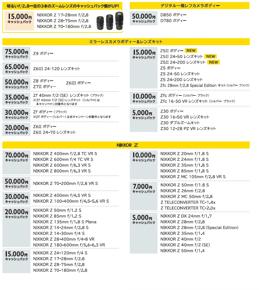 「Nikon Creators 応援 オータムキャンペーン2025」を実施 画像 2