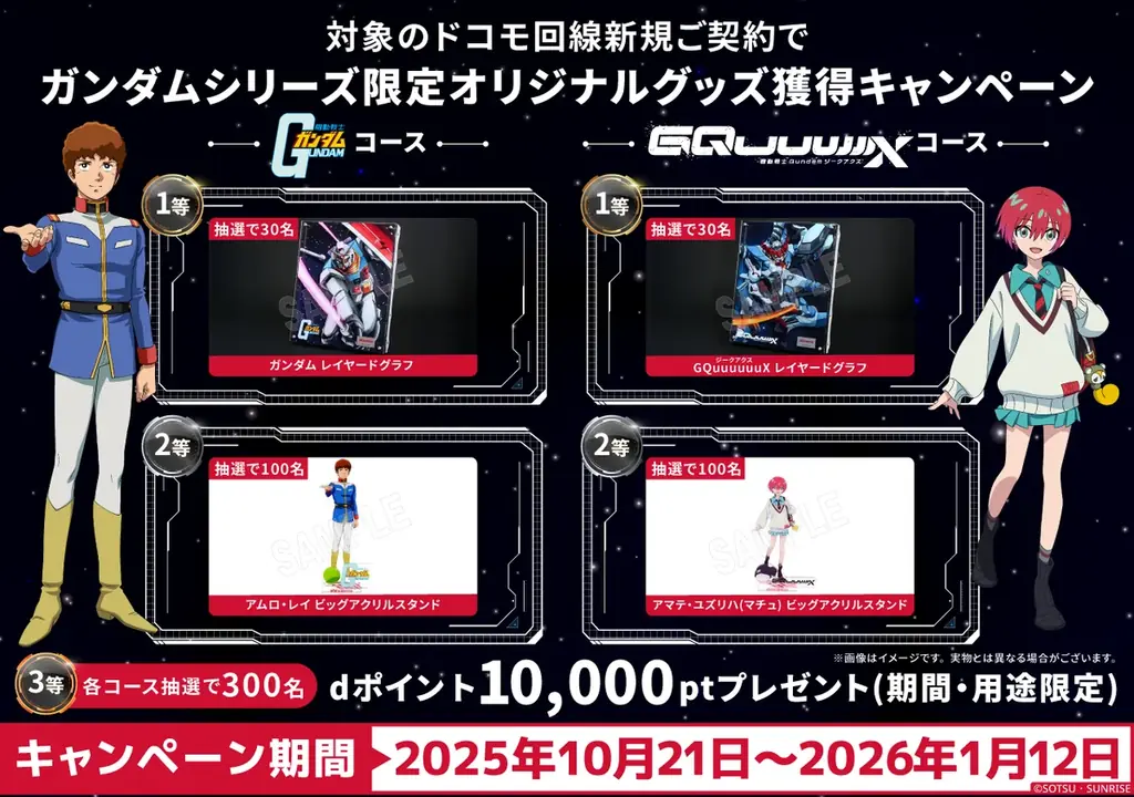 ドコモ、新規回線契約でガンダム限定グッズ抽選キャンペーン