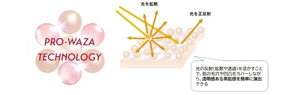 インテグレートのうるんだつや肌が続くプロフィニッシュクッションにトレンドカラー「ピュアピンク」新登場　～2025年11月21日（金）発売～ 画像 2