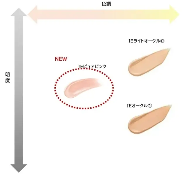 インテグレートのうるんだつや肌が続くプロフィニッシュクッションにトレンドカラー「ピュアピンク」新登場　～2025年11月21日（金）発売～ 画像 9