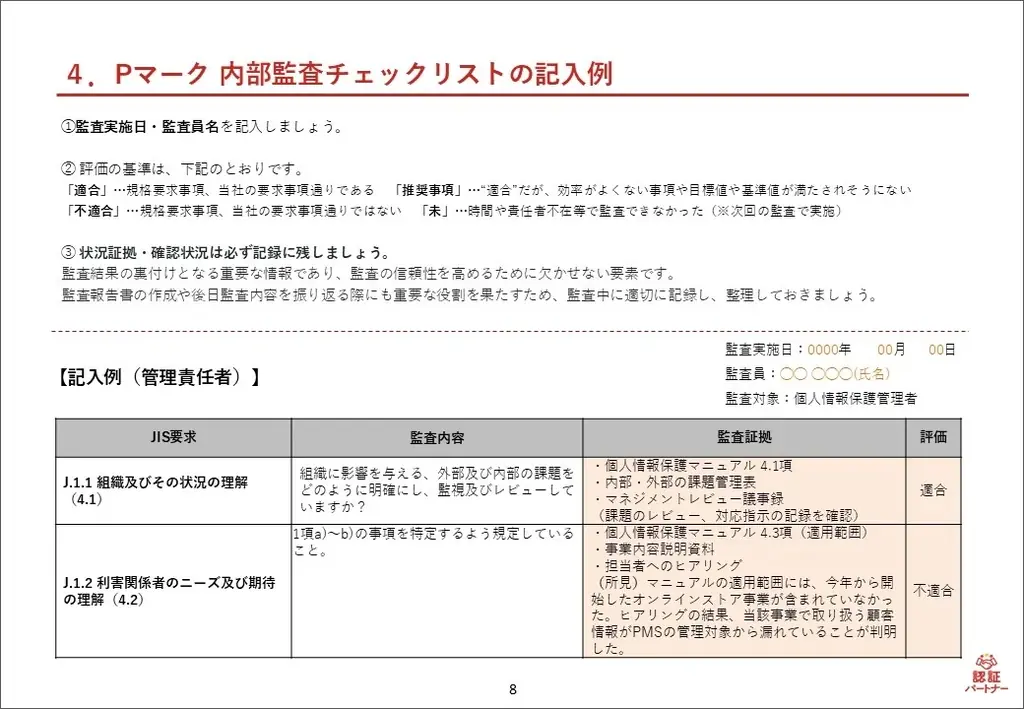 [各ページは裁断されてます] 内部監査実務全書 基準・マニュアル・チェックリスト ISO/IEC27001:2022対応内部監査チェックリスト - ISO