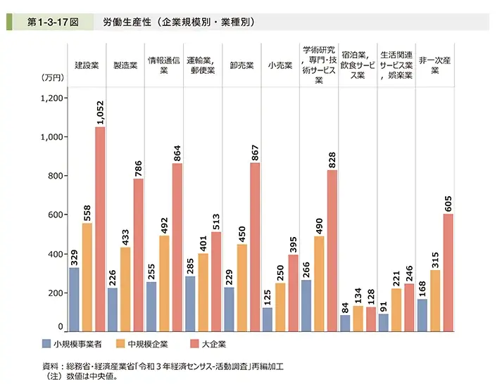 『助成金を活用して物価高騰に対応可能な生産性向上を図りませんか　業務助成金活用セミナー』と題した事業環境変化に対応するセミナーを実施します 画像 2