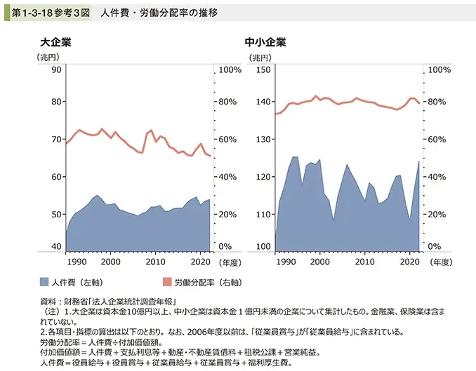 『助成金を活用して物価高騰に対応可能な生産性向上を図りませんか　業務助成金活用セミナー』と題した事業環境変化に対応するセミナーを実施します 画像 3