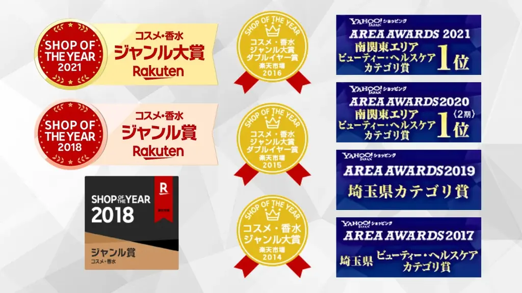 【応募総数2,262件】コスメ通販サイト「おしゃれcafe」の横浜ビー・コルセアーズ応援企画が、大盛況のうちに終了。 画像 4