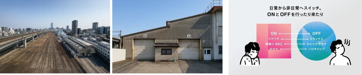 サウナ・キャンプ・BBQが線路敷で気軽に楽しめる新複合アウトドア施設『リトルリトリートデポ』が11月29日(土)大宮駅西口にオープン！ 画像 4