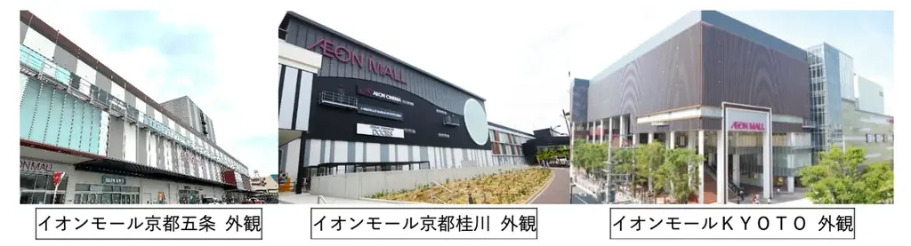 京都市×イオンモール株式会社×タイムズ２４株式会社パークアンドライドの取組で連携 画像 3