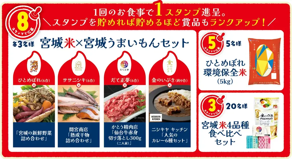 10/23（⽊）からスタート！全国約 270 店舗が参加︕「やっぱりおいしい！！宮城⽶プレゼントスタンプラリー」開催のお知らせ 画像 4