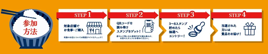 10/23（⽊）からスタート！全国約 270 店舗が参加︕「やっぱりおいしい！！宮城⽶プレゼントスタンプラリー」開催のお知らせ 画像 6