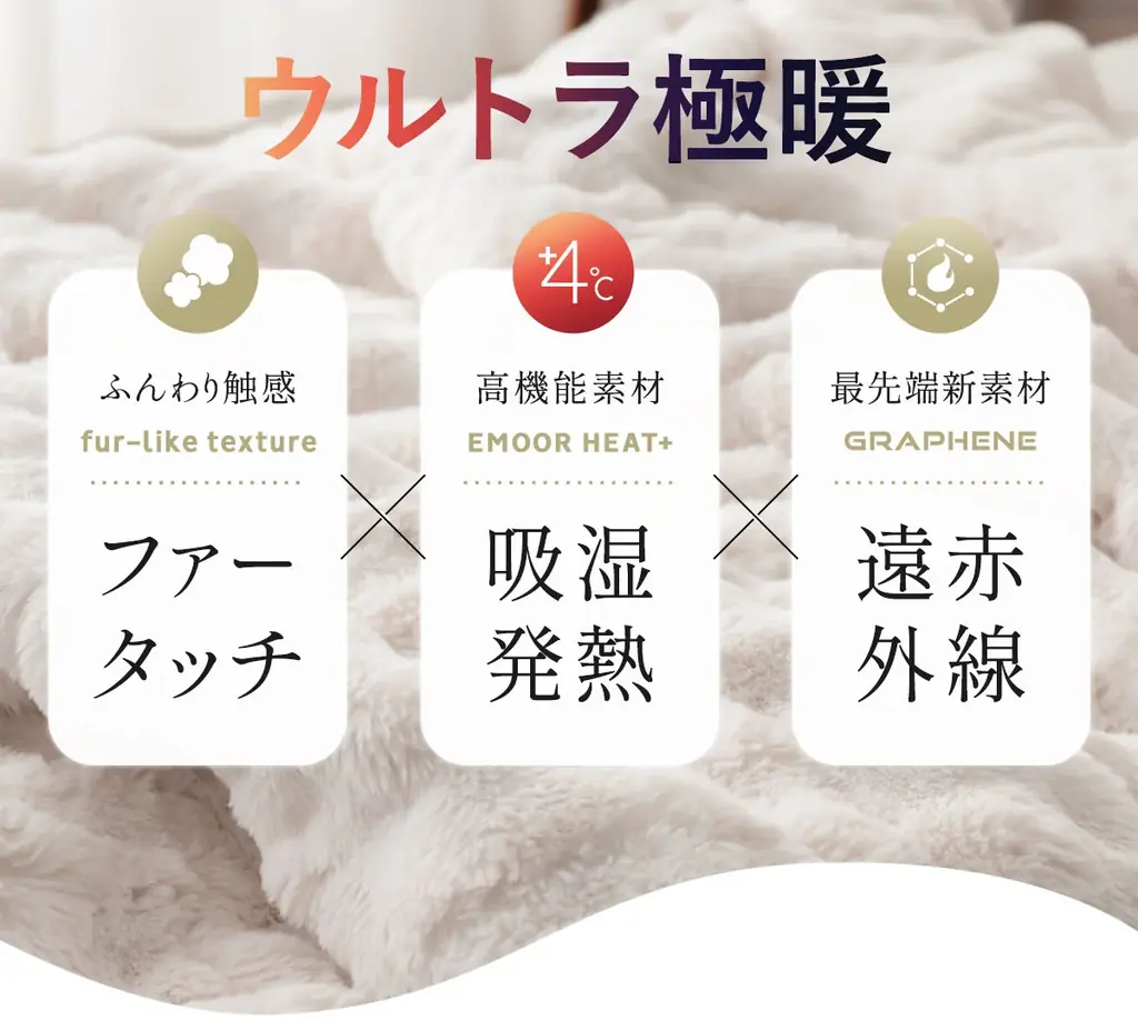 寒がりの方、節電派は必見！冬の定番“EMOOR HEAT+”シリーズから「ウルトラ極暖！カバーにもなる毛布に〈ふわふわタイプ〉」が新登場！6層構造＋W発熱素材で、一晩中ぬくもりが続く高機能毛布が誕生！ 画像 2