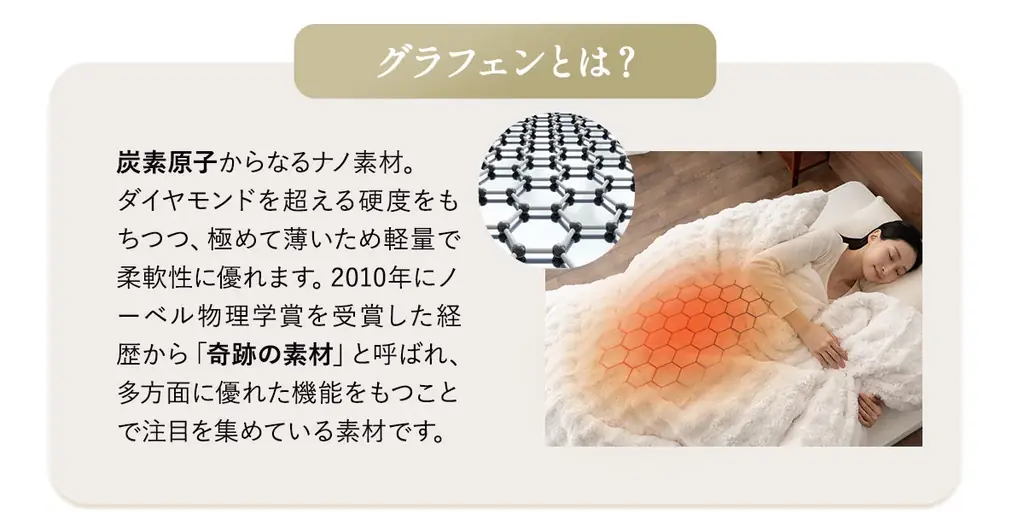 寒がりの方、節電派は必見！冬の定番“EMOOR HEAT+”シリーズから「ウルトラ極暖！カバーにもなる毛布に〈ふわふわタイプ〉」が新登場！6層構造＋W発熱素材で、一晩中ぬくもりが続く高機能毛布が誕生！ 画像 9